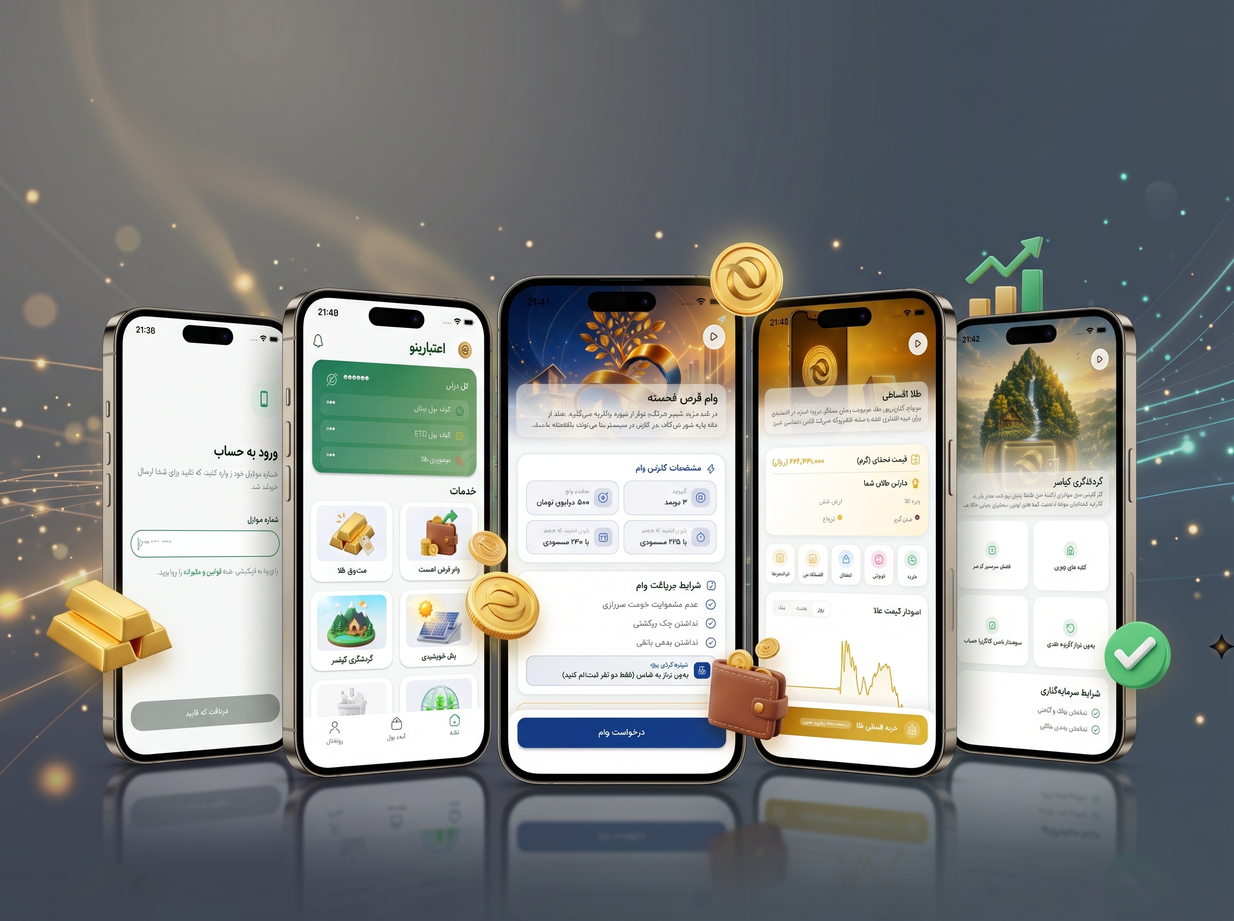 پلتفرم سرمایه‌گذاری اعتبارینو